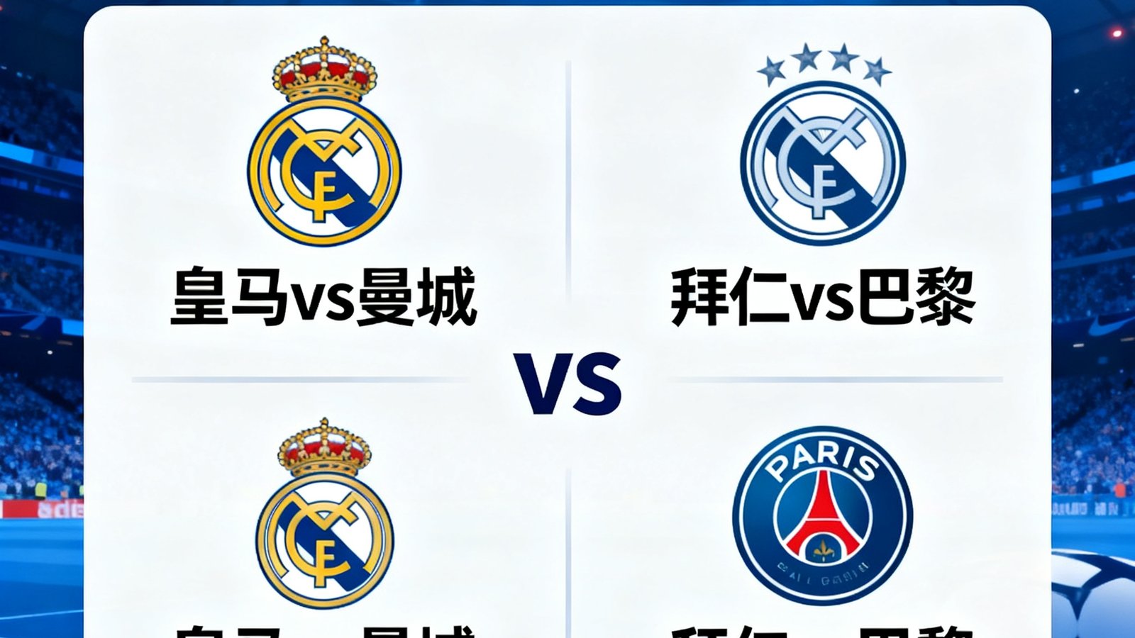 欧冠八强抽签结果：皇马vs曼城，拜仁vs巴黎，天天看球详细分析